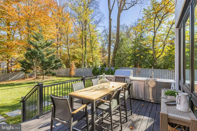 $5,489,000 | 725 Lawton Street, McLean, VA 22101