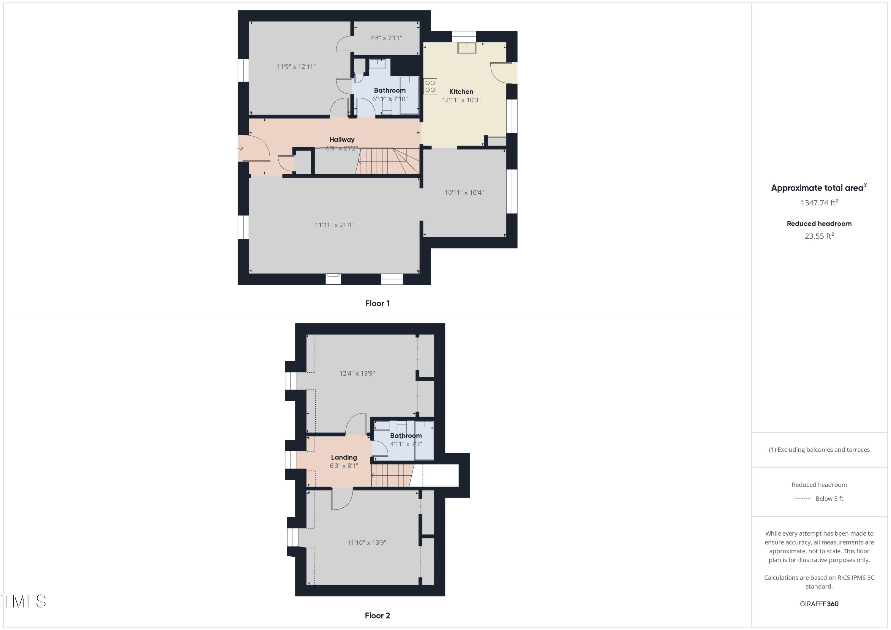 7117 Sandringham Drive Raleigh, NC 27613 - Photo 2 of 54 a picture of a floor plan