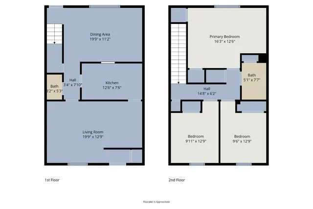 $175,000 | 4425 Allentown Street, San Antonio, TX 78238