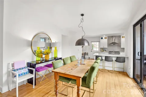 $1,495,000 | 301 Whitestone Road, Charlotte, NC 28270