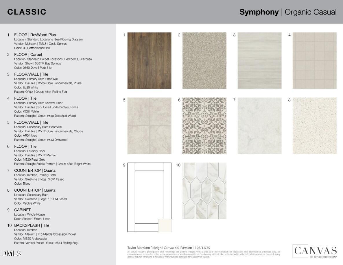 151 Rivulet Court Cary, NC 27519 - Photo 6 of 37 unknown