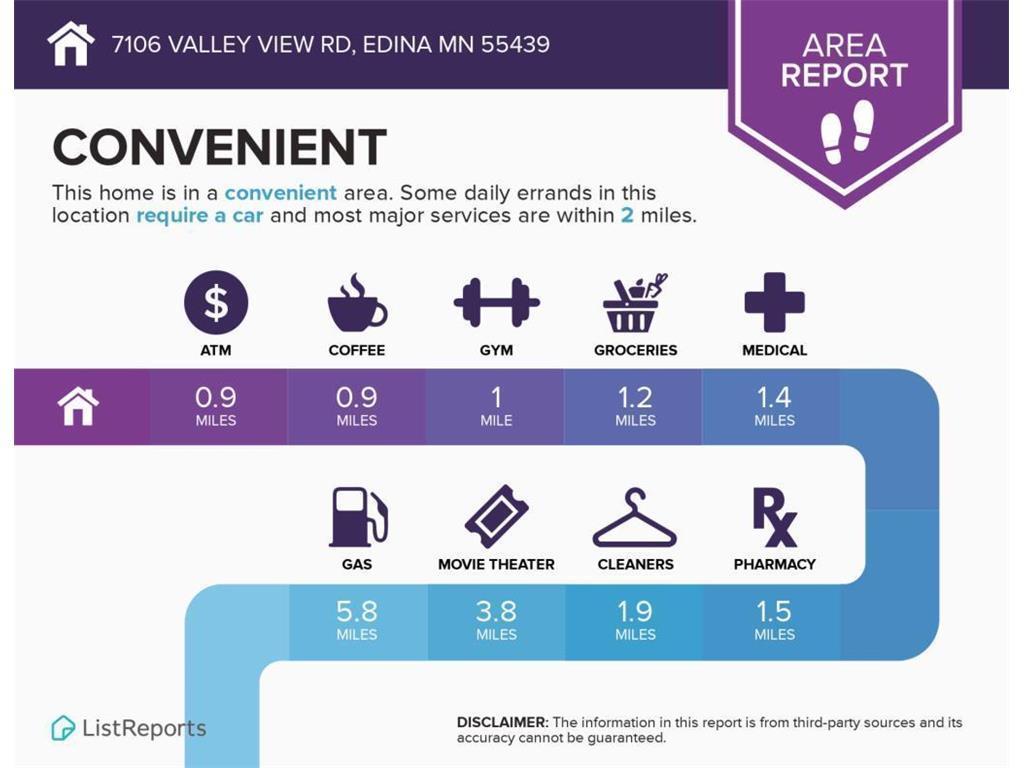 7106 Valley View Road Edina, MN 55439 - Photo 24 of 27