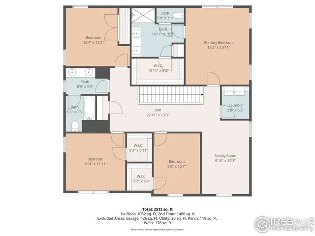 $510,000 | 135 65th Avenue, Greeley, CO 80634