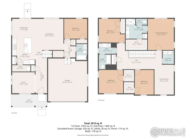 $510,000 | 135 65th Avenue, Greeley, CO 80634
