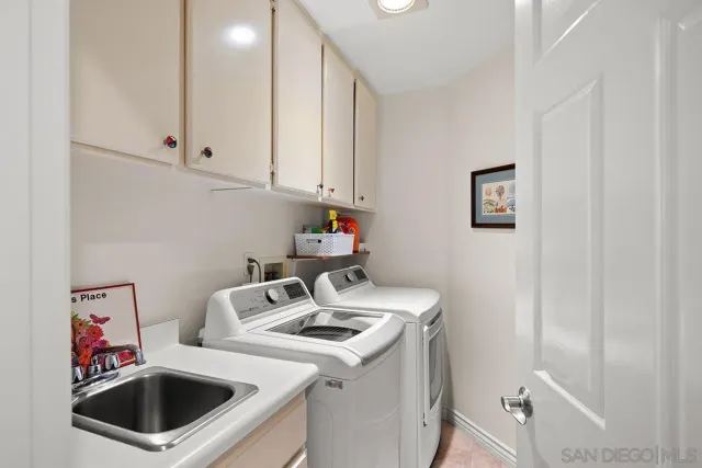 $2,300,000 | 4582 Mercurio Street, San Diego, CA 92130