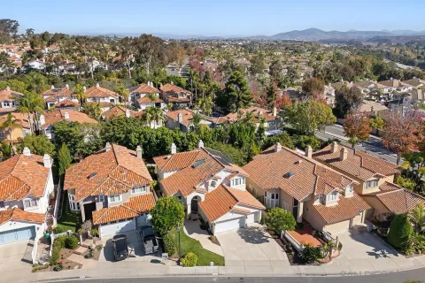 an aerial view of a city