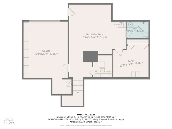 $950,000 | 104 Newt Wheelock Road, Jonesborough, TN 37659