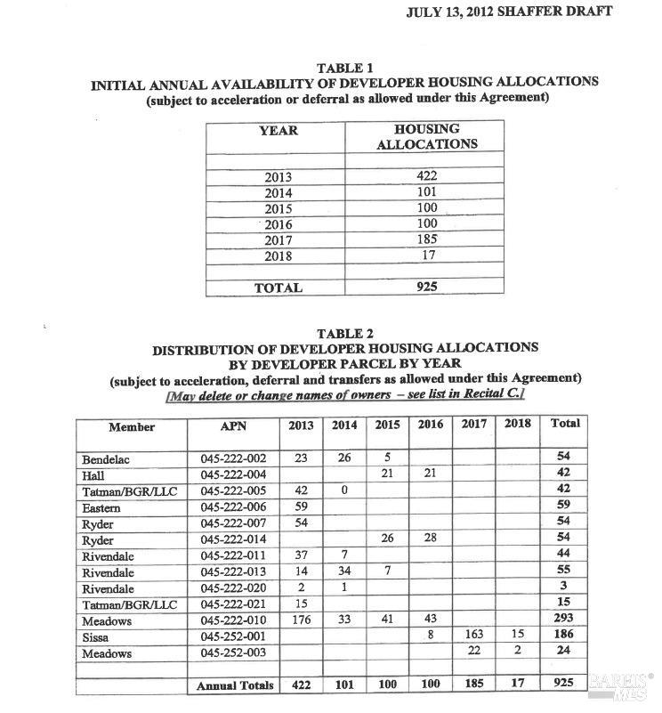 5989 Petaluma Hill Road Santa Rosa, CA 95404 - Photo 10 of 10 unknown
