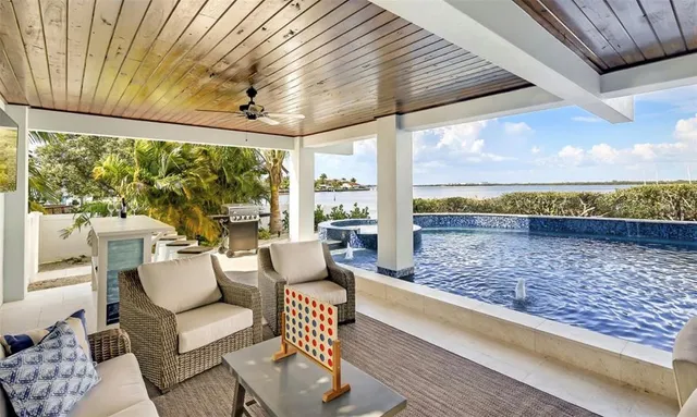 $6,500,000 | 2516 Avenue A, Bradenton Beach, FL 34217