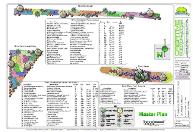 $240,000 | 1026 Park Way, Unit LT25, Delafield, WI 53018