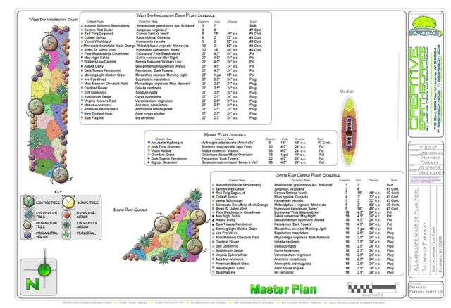 $240,000 | 1026 Park Way, Unit LT25, Delafield, WI 53018