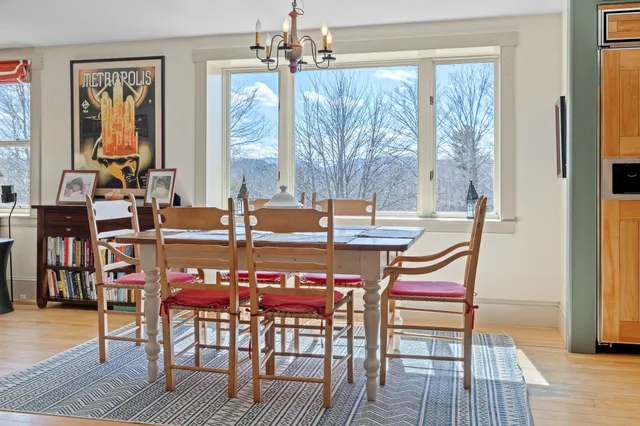 $999,000 | 33 Ferndale Drive, Barnard, VT 05032