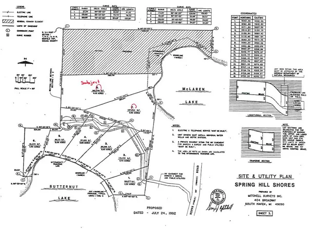 $220,000 | 8 East Springhill Drive, Hesperia, MI 49421