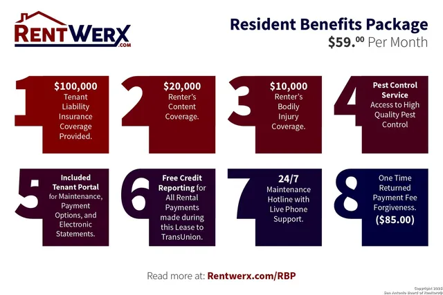 $1,200 | 10711 Mathom Landing, Unit 3, Universal City, TX 78148