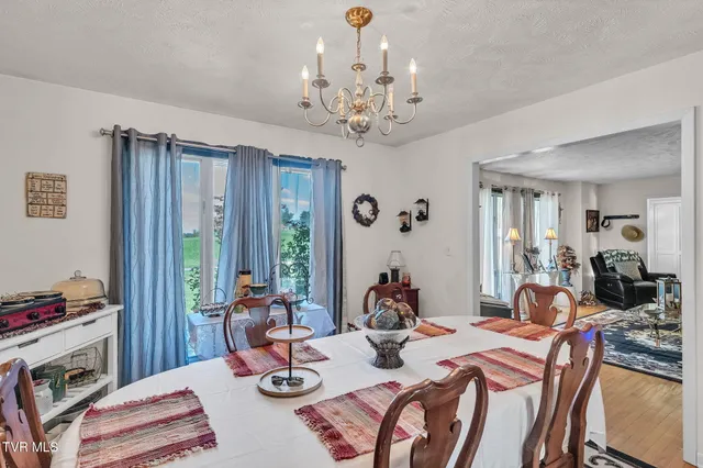 $495,000 | 19418 Brandywine Road, Bristol, VA 24202