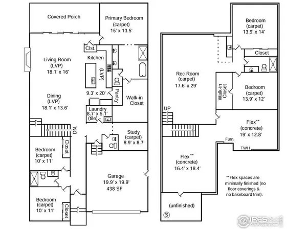 $850,000 | 1876 Blossom Grove Drive, Windsor, CO 80550