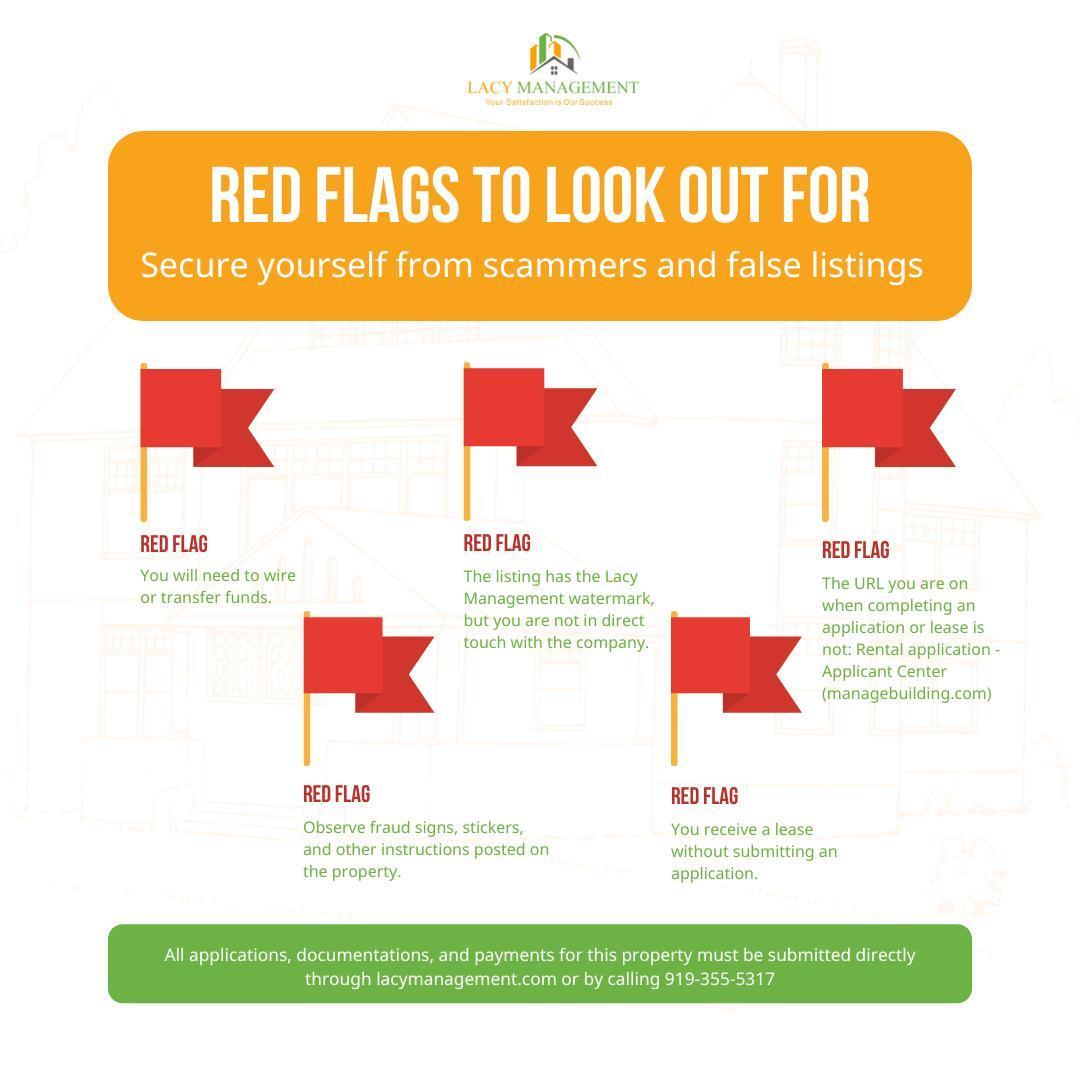 1224 Weavers Trce Drive Zebulon, NC 27597 - Photo 21 of 21