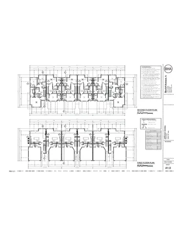 $398,900 | Lt4 West Junction Road, Jefferson, WI 53549