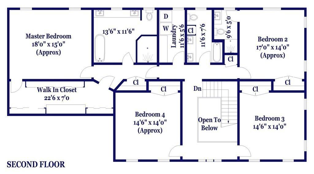206 Concord Road Sudbury, MA 01776 - Photo 31 of 34 Gallery Image 31