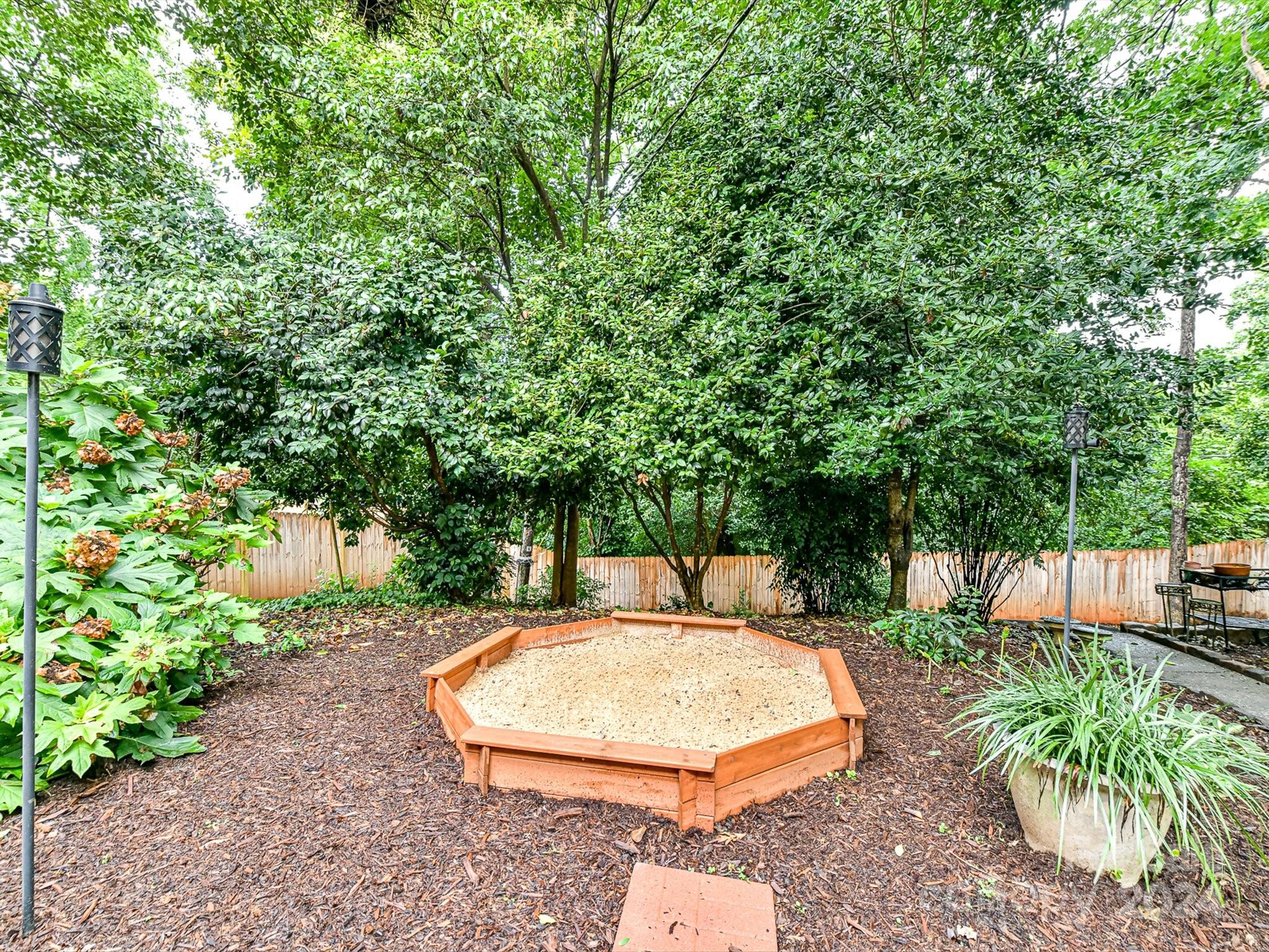1309 Morningside Drive Charlotte, NC 28205 - Photo 30 of 41 a view of a backyard with a patio
