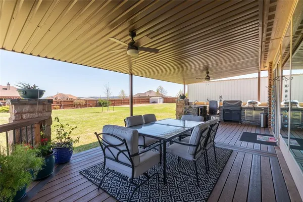 $775,000 | 133 Mountain Meadow Drive, Tuscola, TX 79562