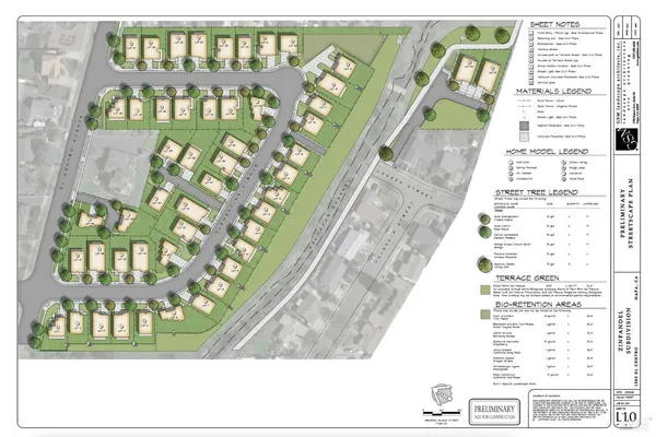 $13,200,000 | 0 1583 El Centro Avenue, Napa, CA 94558