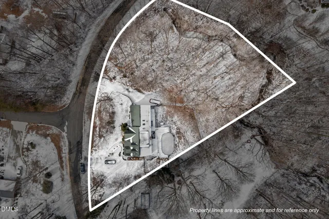 $419,000 | 511 Canterwood Drive, Mebane, NC 27302