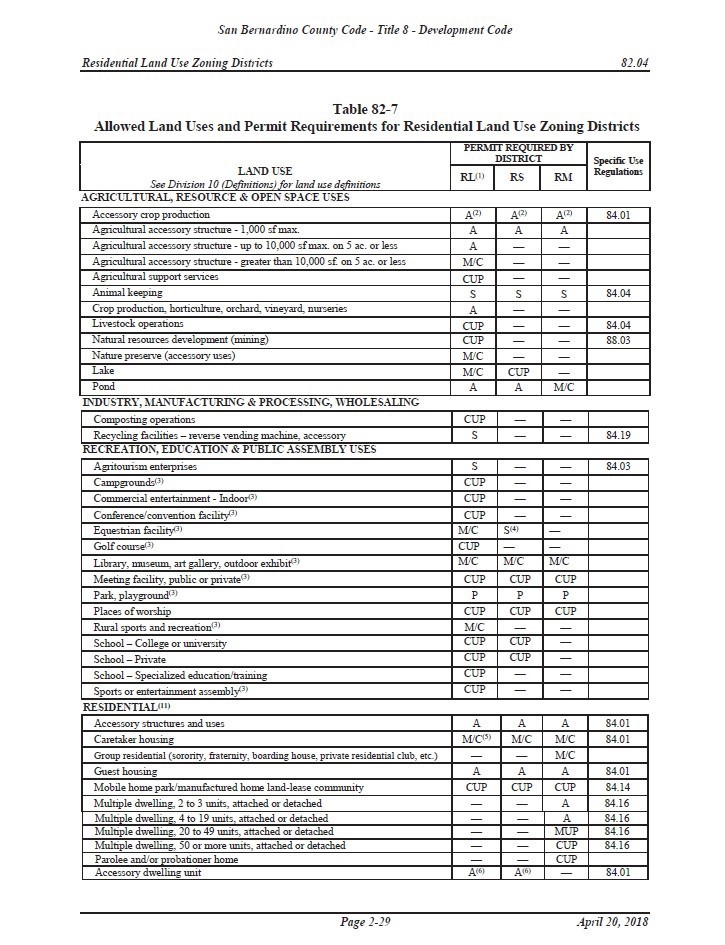 49253112 Twenty Mule Team Road Boron, CA 93516 - Photo 5 of 6 a picture of a room with a window