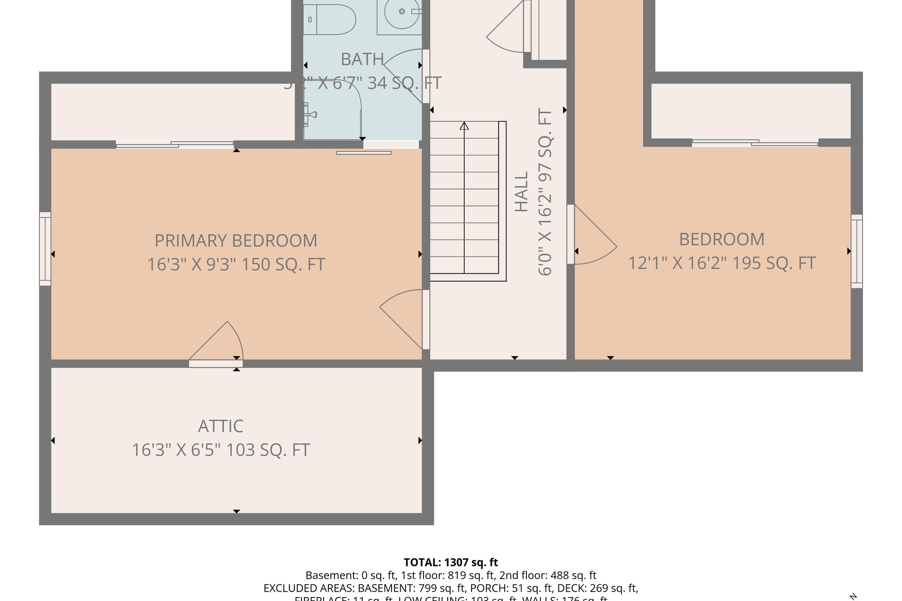 1013 Gardens Road Southwest Roanoke, VA 24014 - Photo 42 of 43 Second Floor