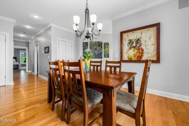 $2,390,000 | 2294 Dry Creek Road, Johnson City, TN 37604