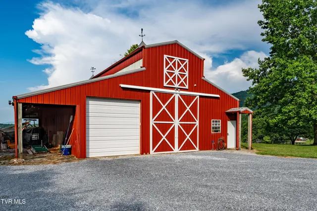 $2,390,000 | 2294 Dry Creek Road, Johnson City, TN 37604