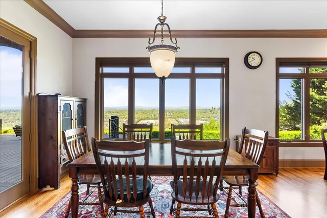 $1,085,000 | 2295 Heavenly View, Ooltewah, TN 37363