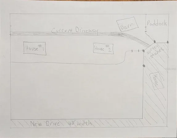 $1,695,000 | 7137 South Magnolia Avenue, Ocala, FL 34480