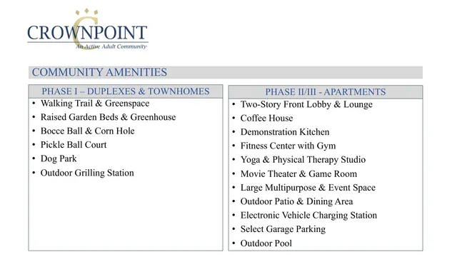 $2,500 | 1528 Crownpoint Drive, Harrisonburg, VA 22801