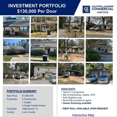 $1,690,000 | 2325 Tina Drive, Unit 2, Tallahassee, FL 32301