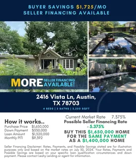 $1,650,000 | 2416 Vista Lane, Austin, TX 78703