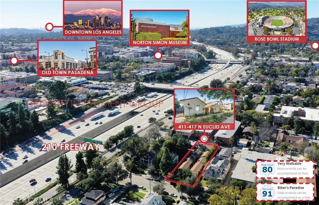 411 North Euclid Avenue Pasadena, CA 91101 - Photo 36 of 40