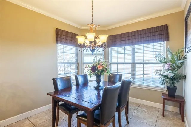 $599,900 | 201 Apple Blossom Drive, Abilene, TX 79602