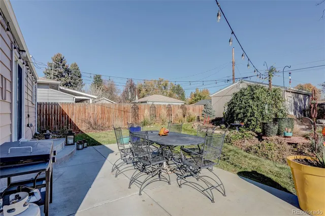 $515,000 | 4720 South Pennsylvania Street, Englewood, CO 80113