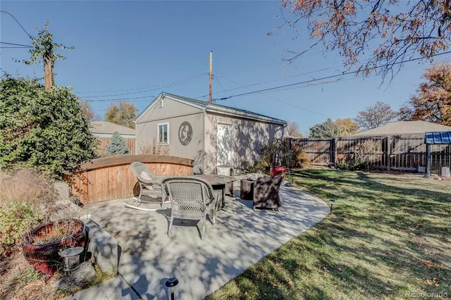 $515,000 | 4720 South Pennsylvania Street, Englewood, CO 80113