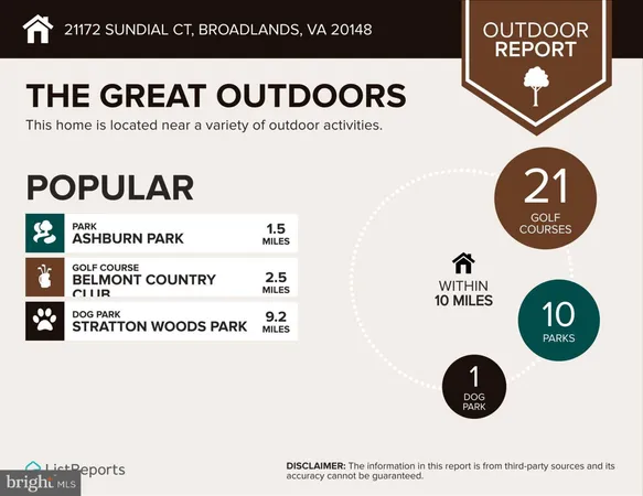 $989,000 | 21172 Sundial Court, Broadlands, VA 20148