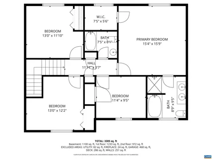 $879,900 | 446 Peacock Drive, Charlottesville, VA 22903