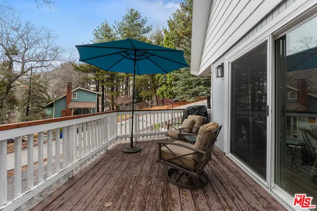 $449,000 | 2595 Sunset Drive, Running Springs, CA 92382