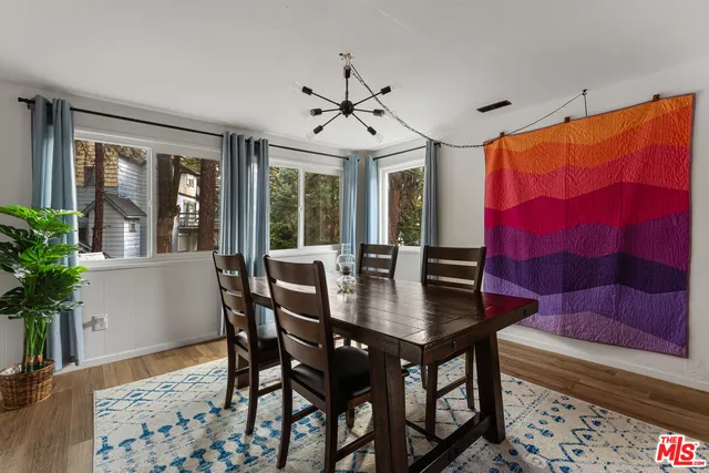 $449,000 | 2595 Sunset Drive, Running Springs, CA 92382