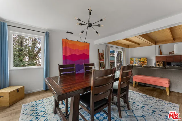 $449,000 | 2595 Sunset Drive, Running Springs, CA 92382