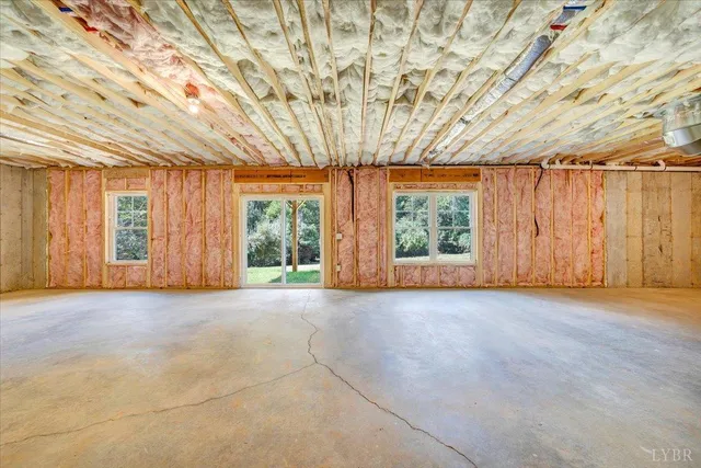 $619,950 | 15 Snowfield Circle, Lynchburg, VA 24503