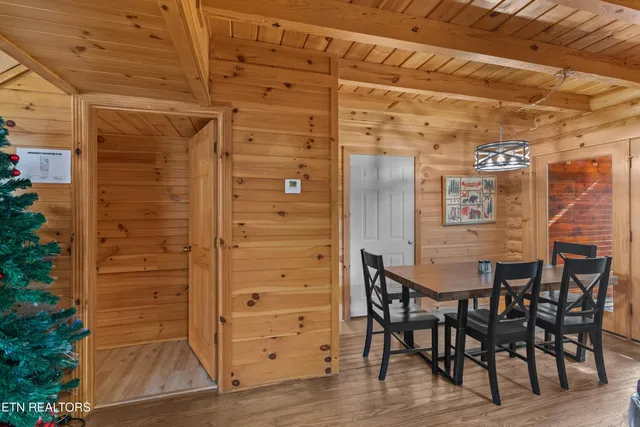 $500,000 | 3144 Smoky Ridge Way, Pigeon Forge, TN 37862