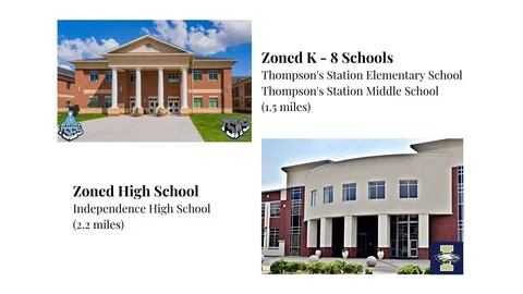 $2,600 | 3057 Sassafras Lane, Thompson's Station, TN 37179