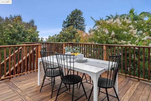 $1,695,000 | 5207 Masonic Avenue, Oakland, CA 94618