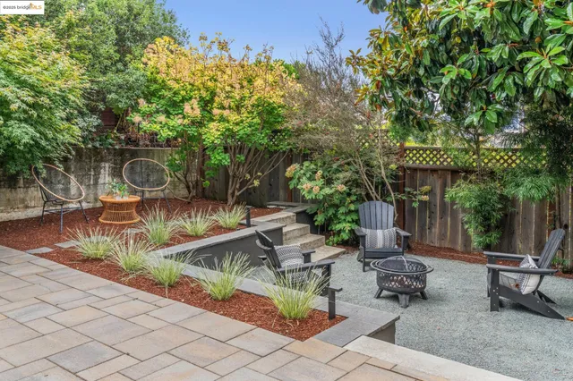 $1,695,000 | 5207 Masonic Avenue, Oakland, CA 94618